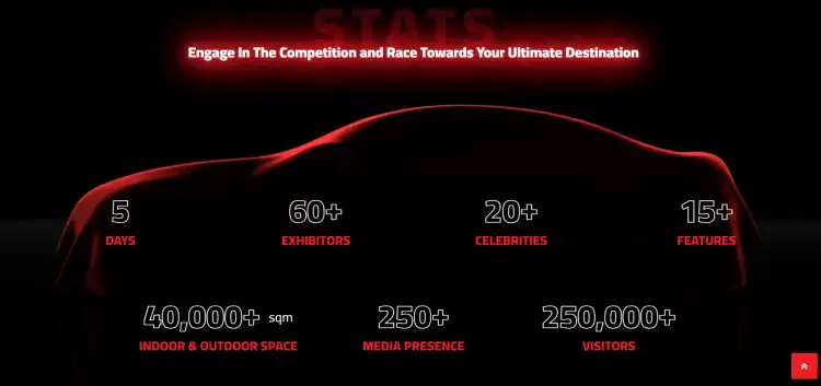 2024 Jeddah International Motor Show: four exciting events to experience speed and passion