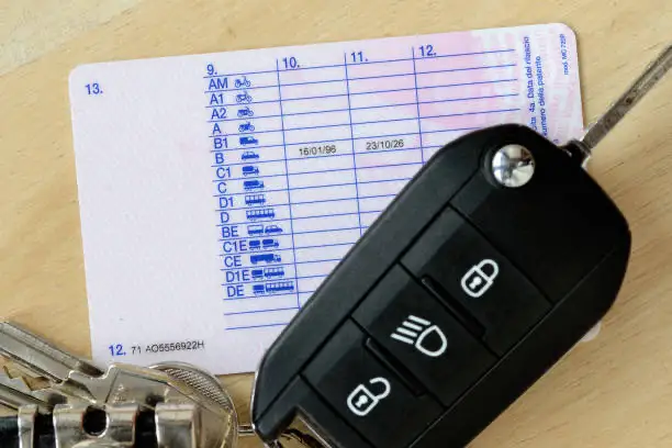 Can I Buy a Car in UAE Without a Driving License? 2025 Guide