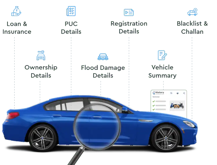 التحقق من تاريخ السيارة في الإمارات بسهولة