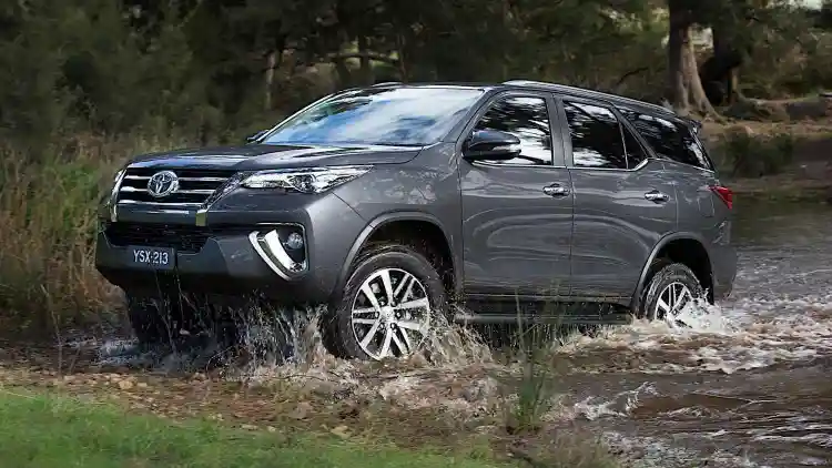 Toyota Fortuner vs RAV4 2025:Ultimate Buyer's Guide