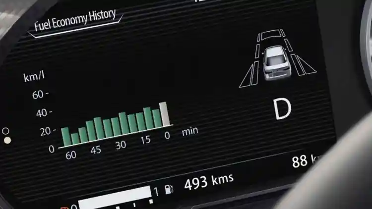 Nissan Sunny Fuel Economy:7 Proven Ways to Save at the Pump