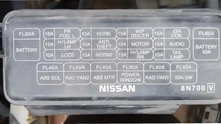 2025 Nissan Sunny Fuse Box Diagram:Smart Location Guide