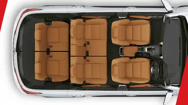 2025 Toyota Fortuner Seating Capacity: Ultimate Space Guide