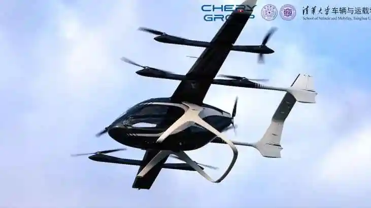 "Chery’s Flying Car: The Future of Smart Transportation Begins in China"