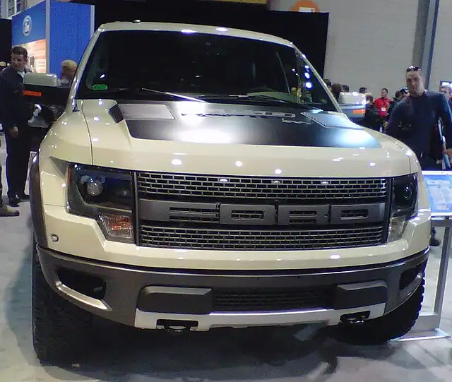 Ford Raptor 2020 Everything You Need to Know