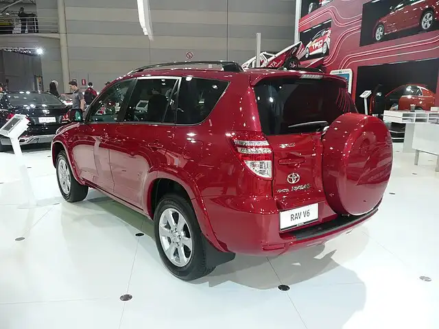 RAV4 2008 A Comprehensive Review and Buying Guide