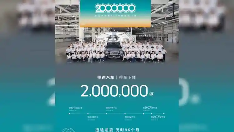 From Startup to Global Challenger: How Jetour Reached 2 Million Cars in Record Time, Redefining the Fast Lane of China’s SUV Revolution