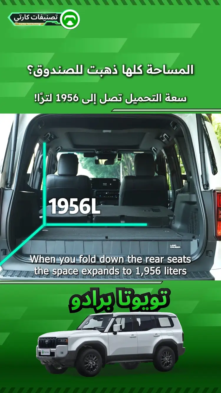 All that space... just for the trunk?