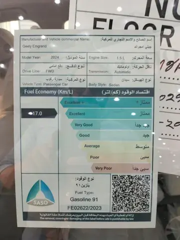 New Geely Emegrand 2024