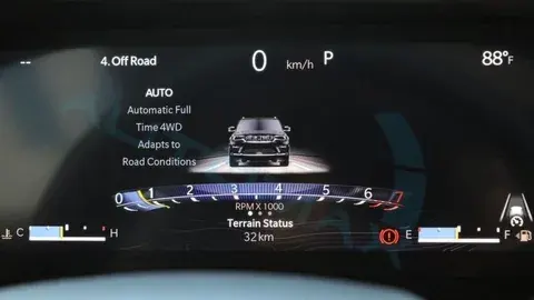 الجديد جيب شيروكي 2024