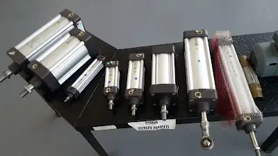 Alaa For Industry (AFI)