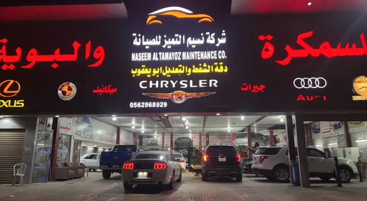 Abu Yaqoub Modification and Tuning