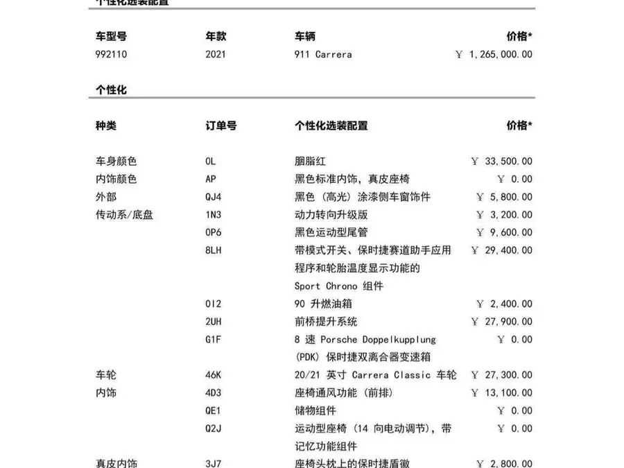 Porsche 911 2020 Carrera 3.0T