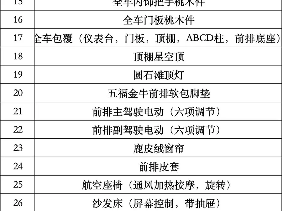 2024 Vito 2.0T Elite Edition 7-Seater