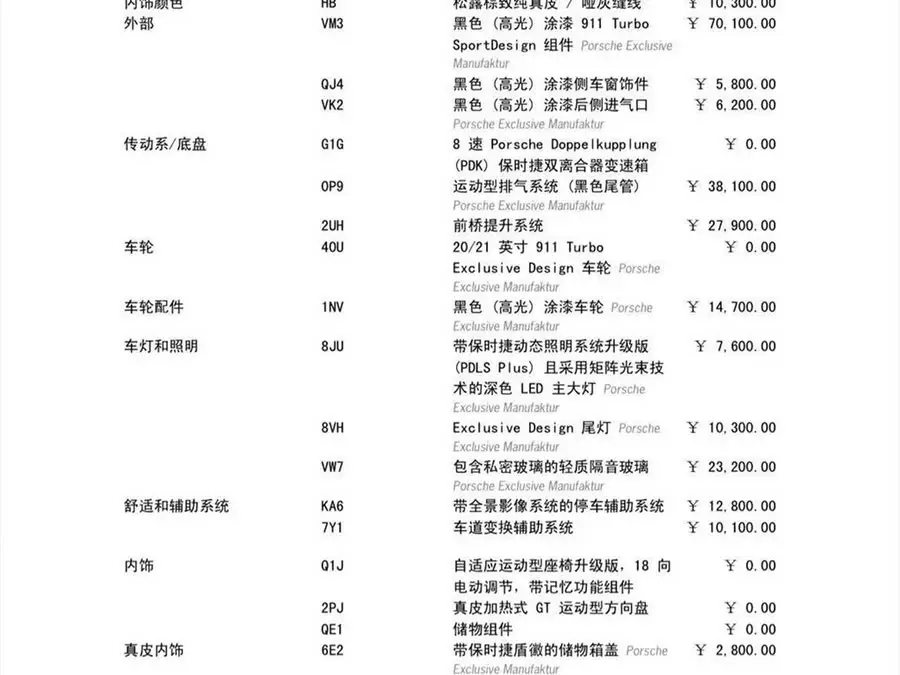 Porsche 911 2022 Turbo S 3.7T