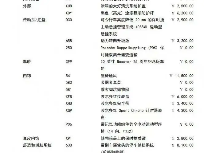 Porsche 718 2021 Boxster 2.5T 25th Anniversary Edition