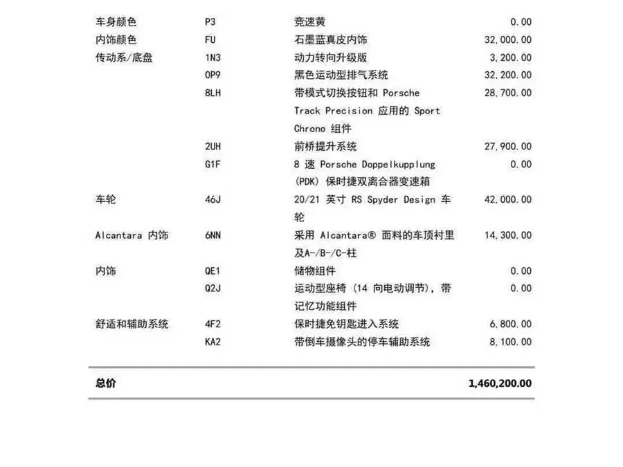 Porsche 911 2020 Carrera 3.0T