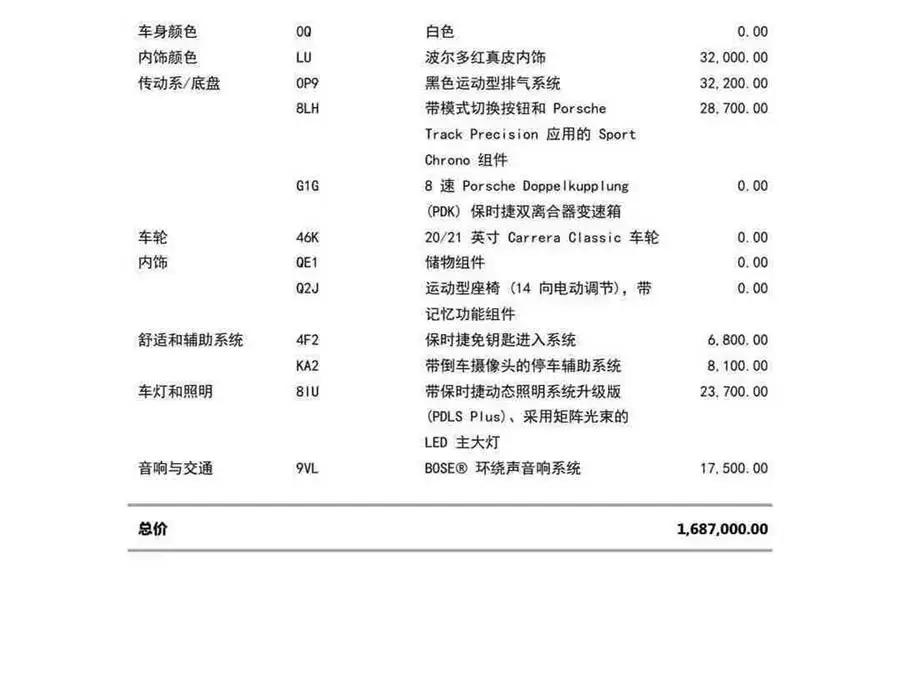 بورش 911 2019 كاريرا 4S 3.0T