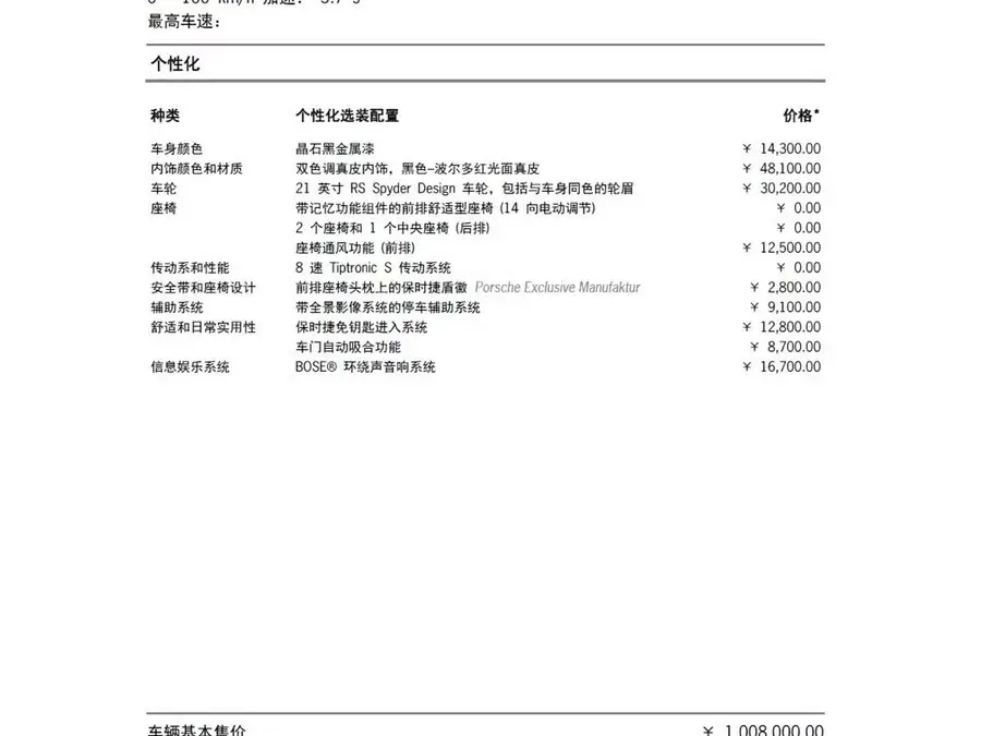 2024 Cayenne Cayenne Coupé 3.0T