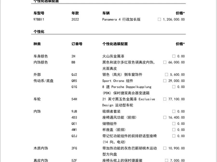 2022 Panamera 4 Executive Long Wheelbase 2.9T