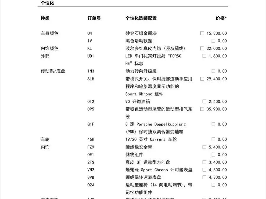 Porsche 911 2022 Carrera Cabriolet 3.0T