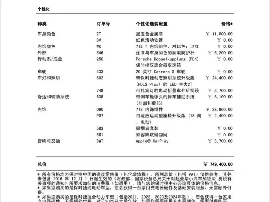 Porsche 718 2019 Boxster T 2.0T