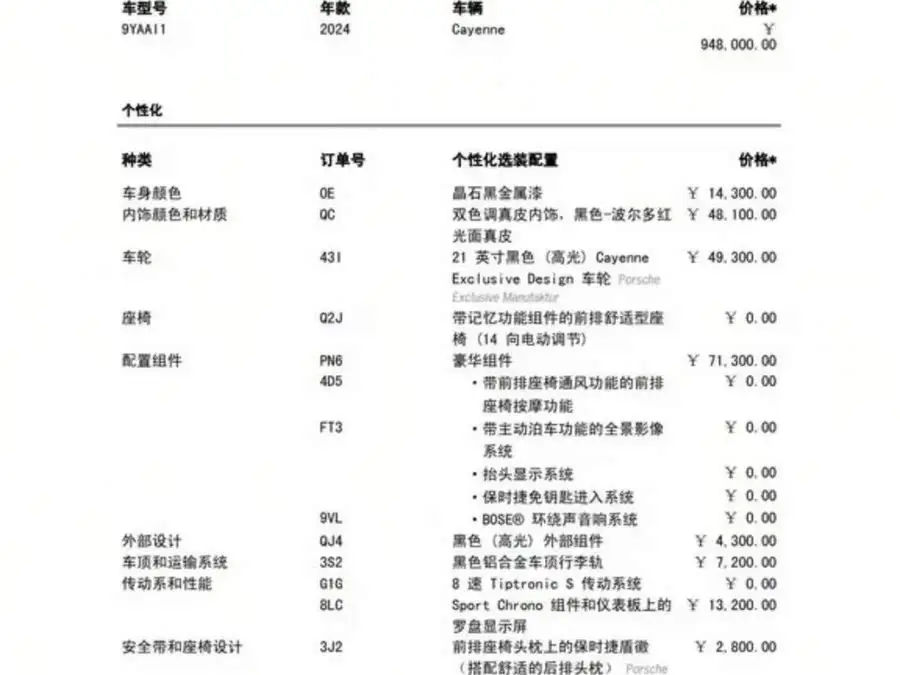 2024 Cayenne Cayenne 3.0T