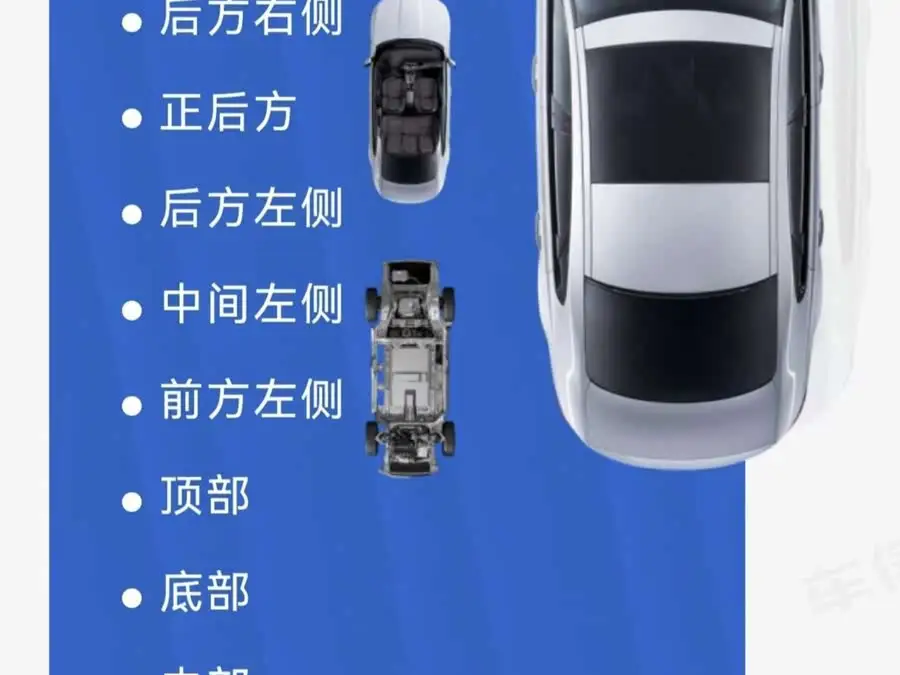 BMW X5 2022 Model Facelift xDrive 30Li Exclusive M Sport Package