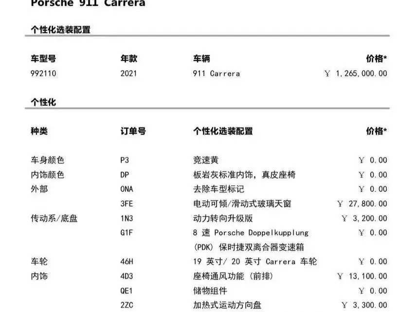 Porsche 911 2020 Carrera 3.0T