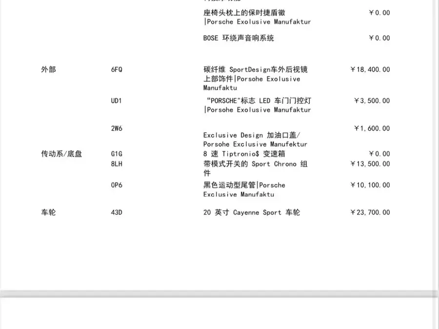 2022 Cayenne 3.0T Platinum Edition