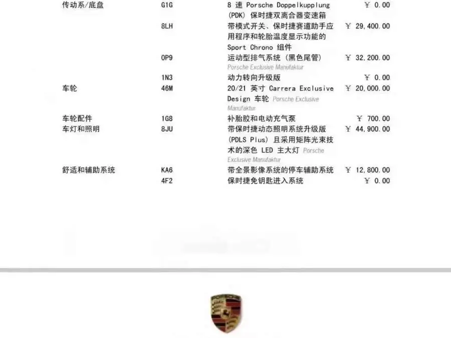 بورش 911 طراز 2023 تارغا 4S 3.0T