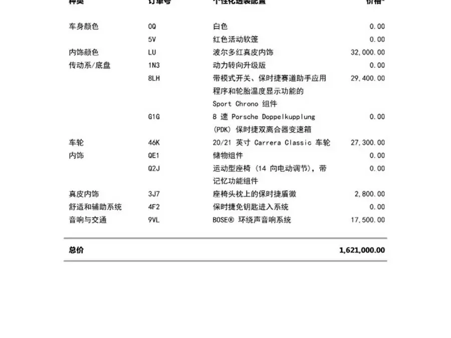 Porsche 911 2022 Targa 4 3.0T