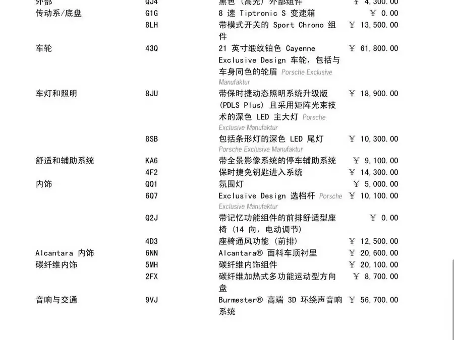 2022 Cayenne Cayenne S 2.9T Platinum Edition