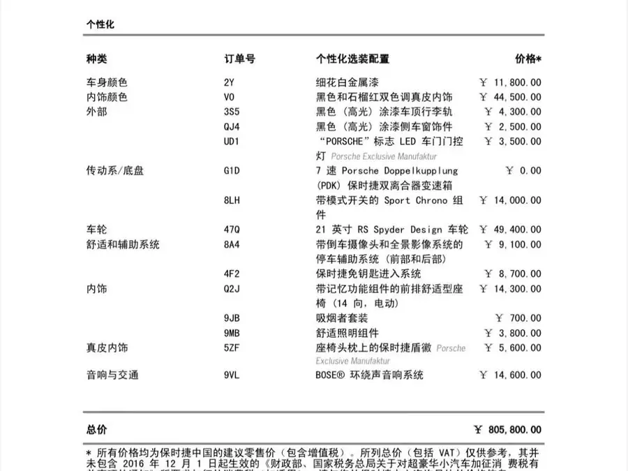 2021 Macan Macan S 3.0T
