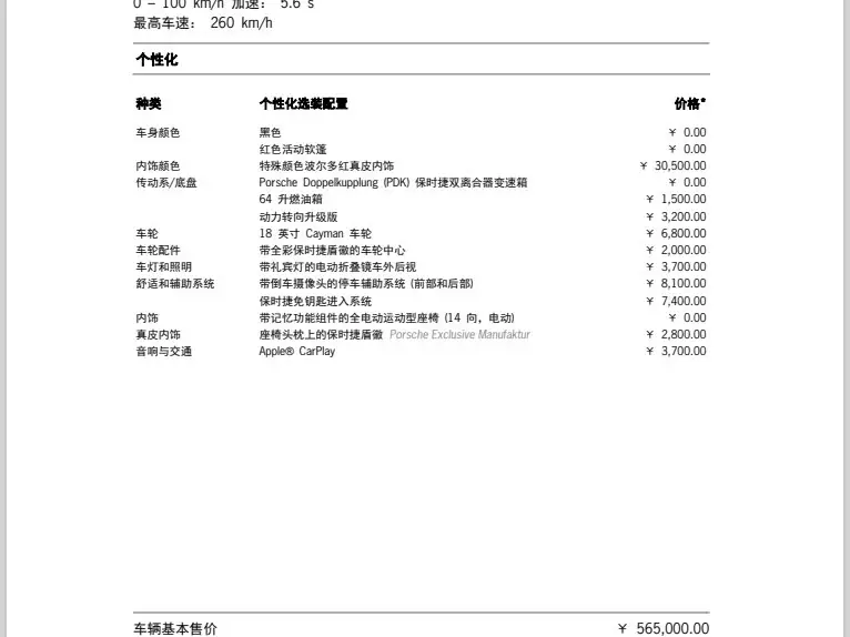 Porsche 718 2020 Boxster 2.0T