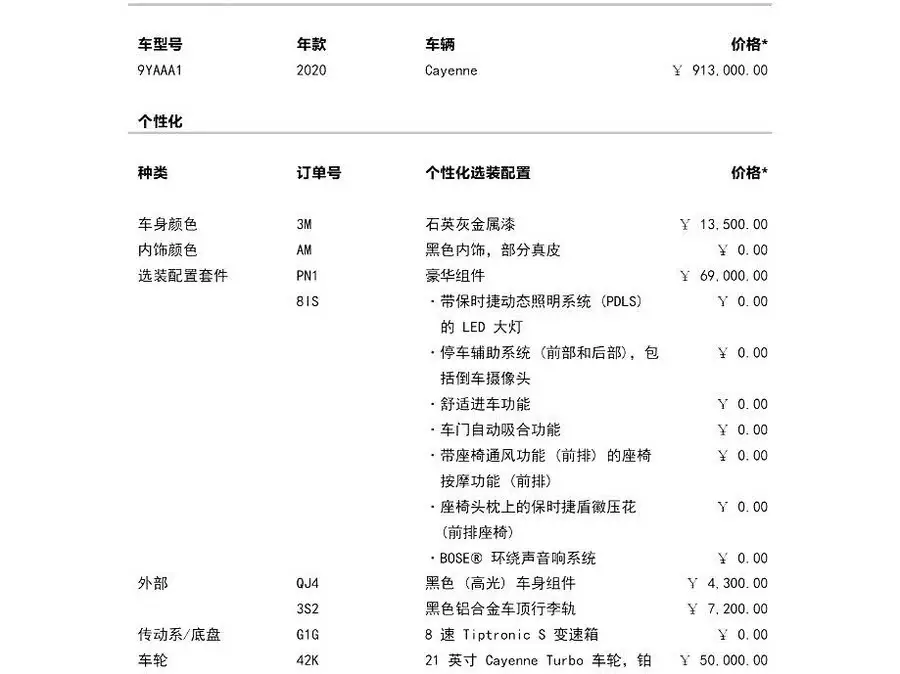 2019 Cayenne Cayenne 3.0T