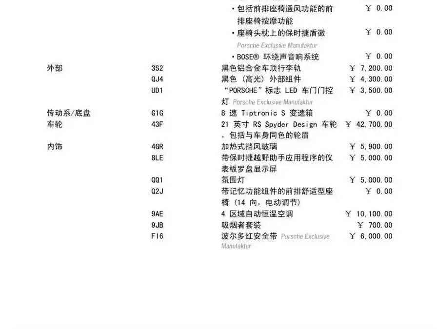 2022 Cayenne 3.0T Platinum Edition