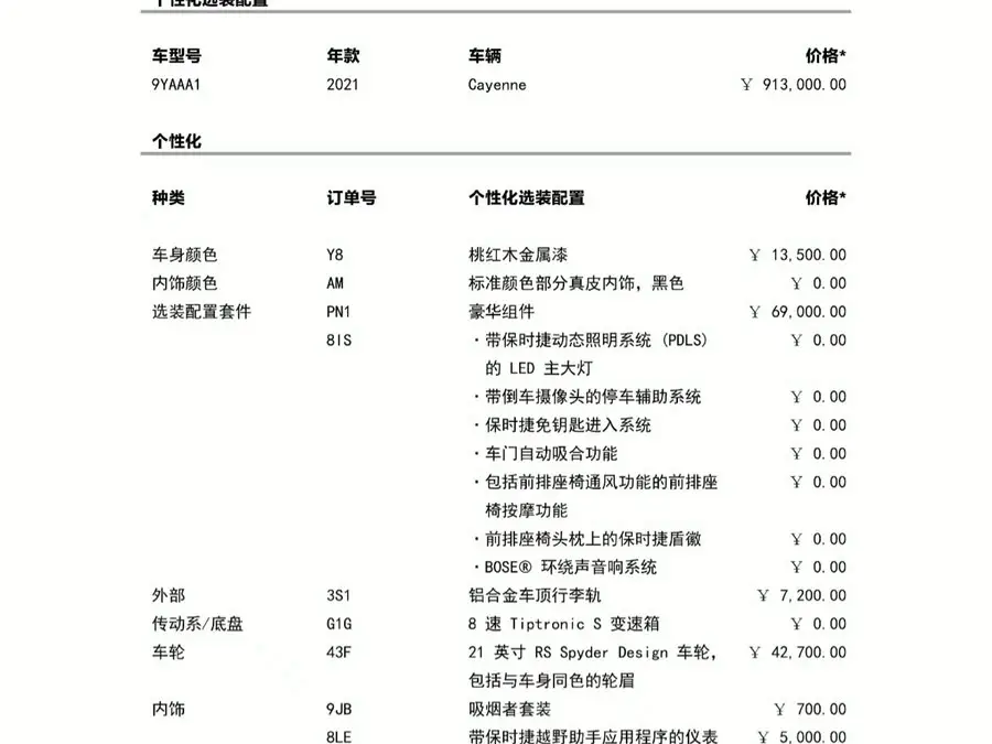 2019 Cayenne Cayenne 3.0T