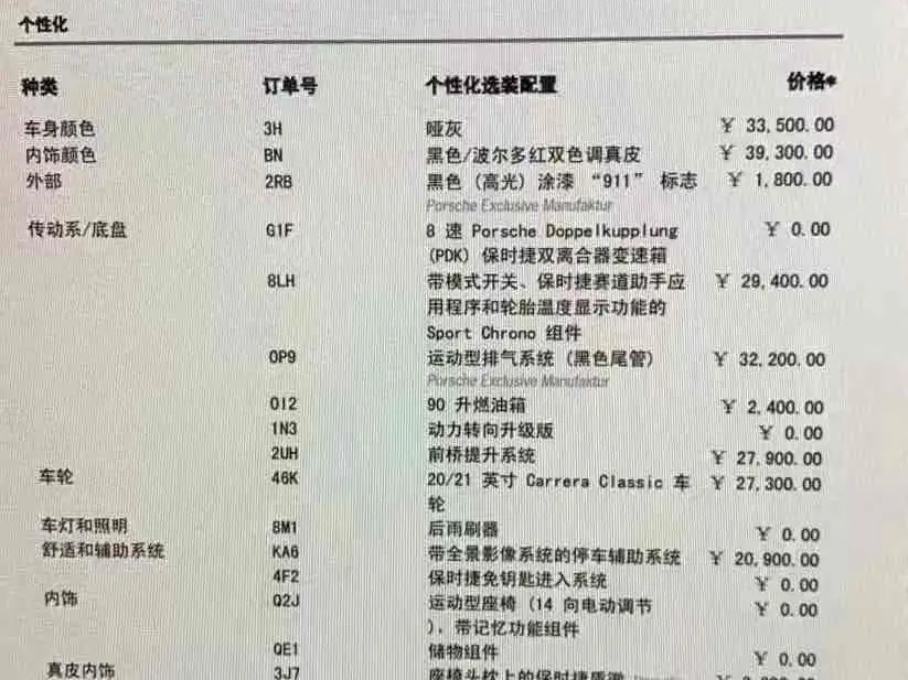 Porsche 911 2022 Carrera 3.0T