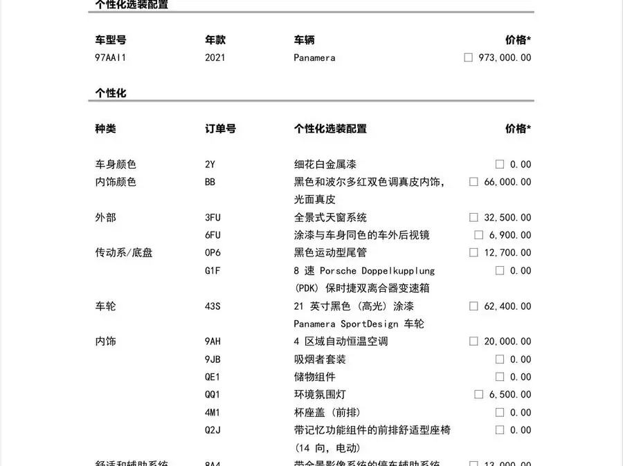 2021 Panamera Panamera 2.9T