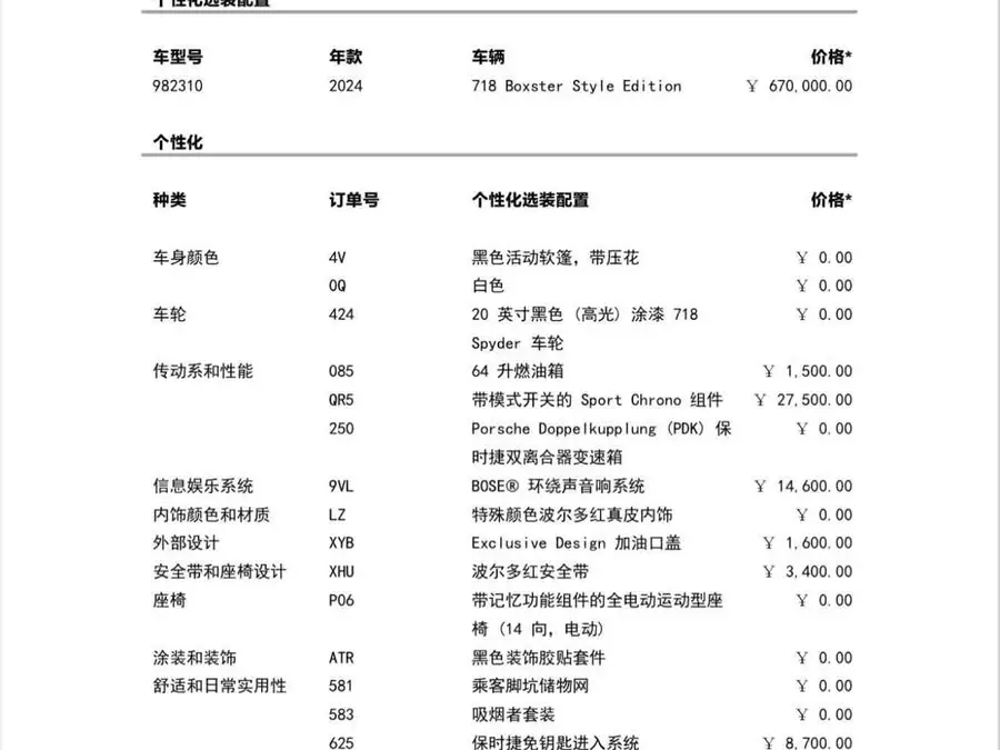 Porsche 718 2023 Boxster Style Edition 2.0T