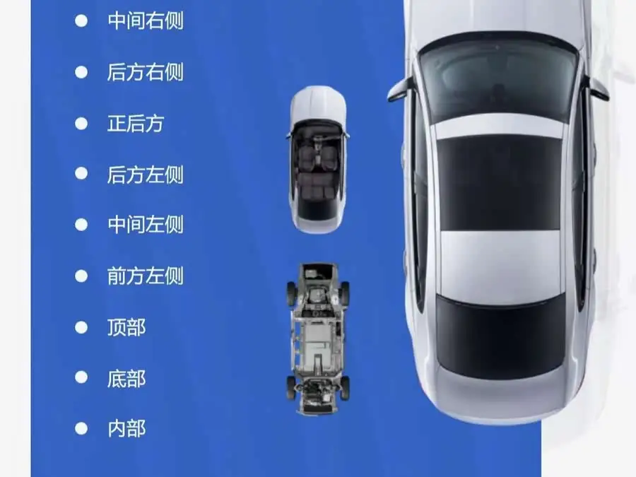 بي إم دبليو i3 2023 eDrive 40 L مجموعة الليل