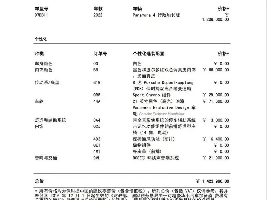 2022 Panamera 4 Executive Long Wheelbase 2.9T