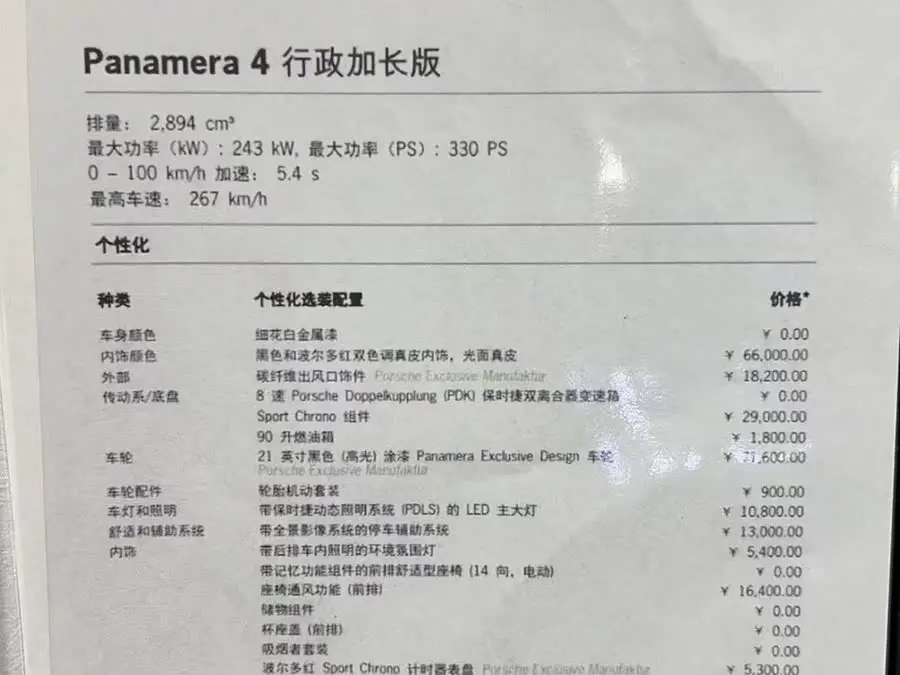 2022 Panamera Panamera 4 Executive Long Version 2.9T