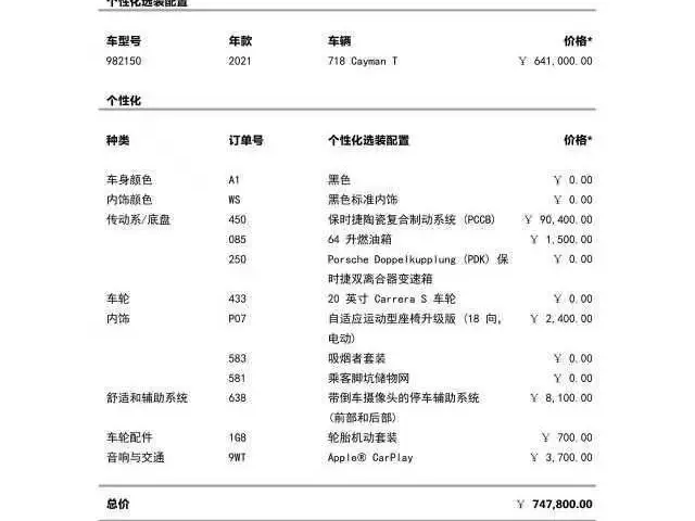 Porsche 718 2019 Cayman T 2.0T