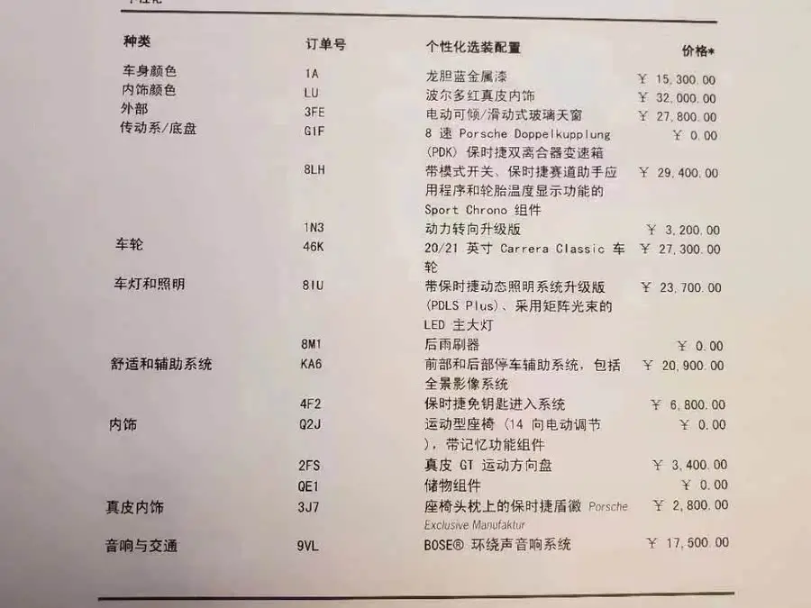 Porsche 911 2020 Carrera 3.0T