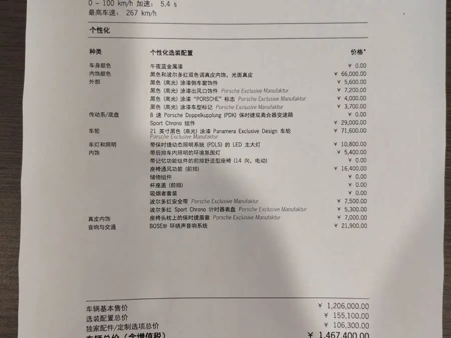 2022 Panamera 4 Executive Long Wheelbase 2.9T