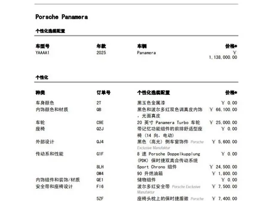 2024 Panamera Executive Long Wheelbase 2.9T