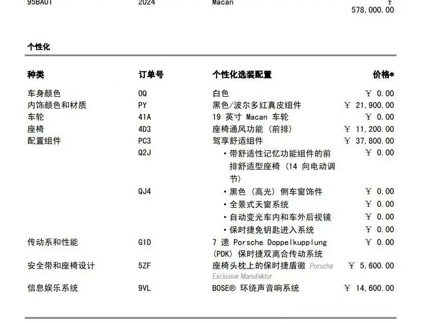 ماكان 2024 ماكان 2.0T