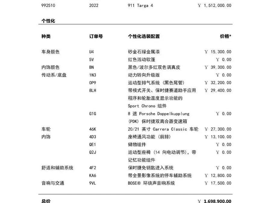 Porsche 911 2022 Targa 4 3.0T